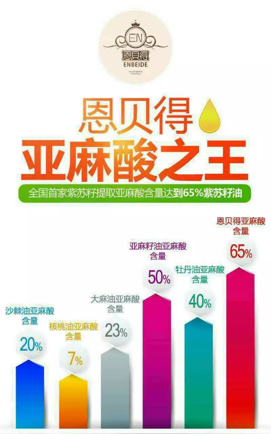 这是第2张亿万空白市场低门槛招商加盟代理的货源图片