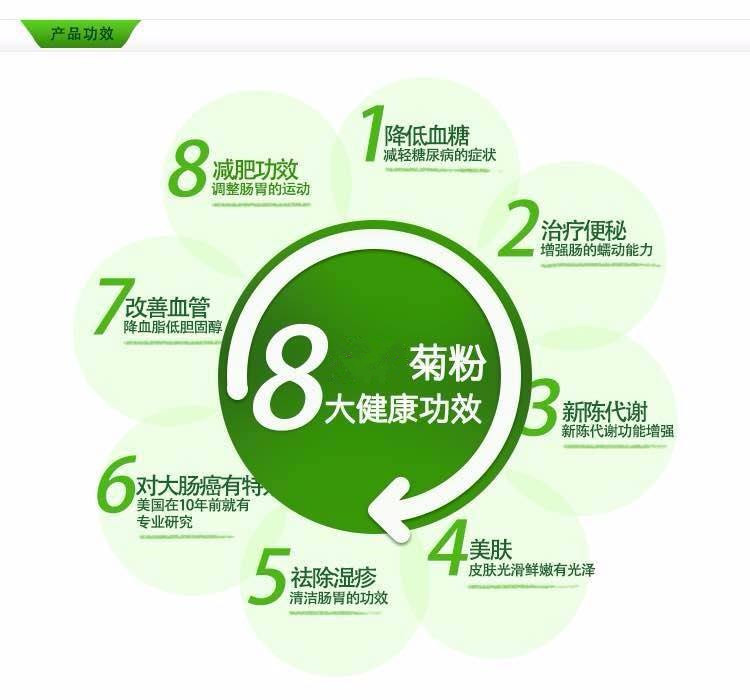 这是第3张菊粉 果蔬酵素的货源图片