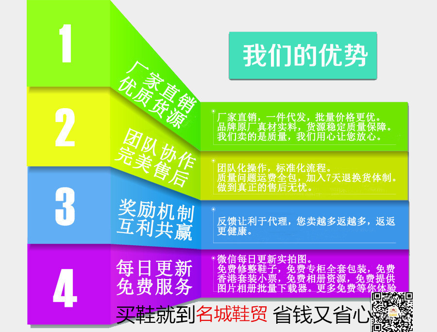 这是第9张莆田•最大工厂直批 明码标价 全网最低 免费的货源图片