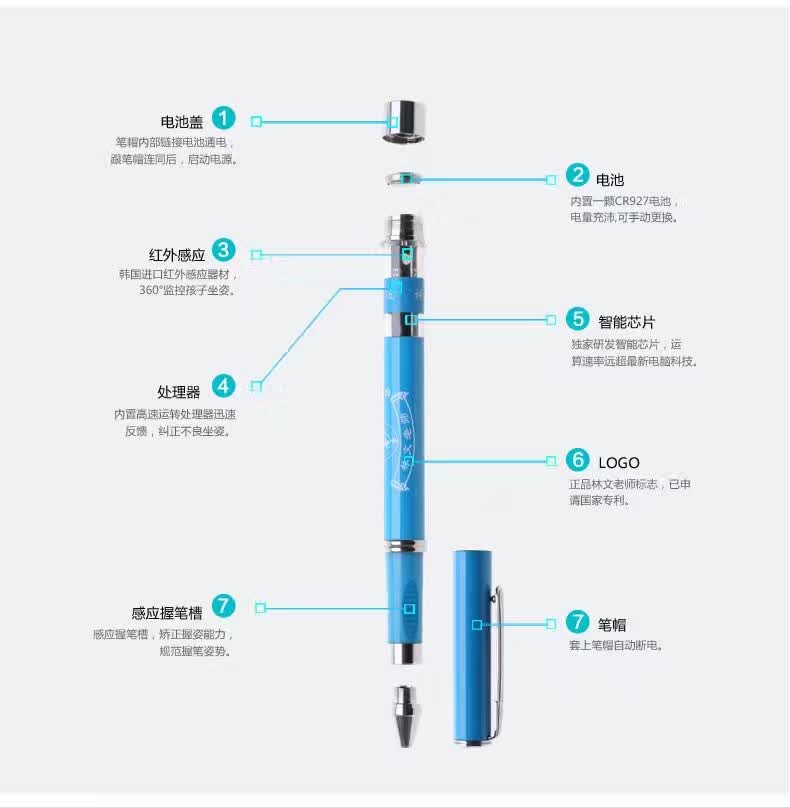 这是第4张林文正姿护眼笔有效果吗？怎么代理？的货源图片
