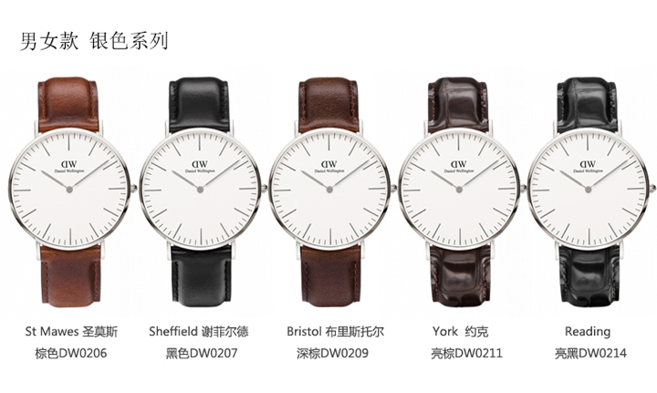 这是第7张DW精品高防手表厂家直供诚招代理加盟的货源图片