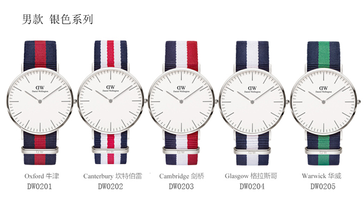 这是第9张DW精品高防手表厂家直供诚招代理加盟的货源图片