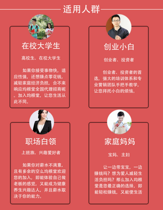 这是第4张均根堂膏药微商爆款新品上市的货源图片