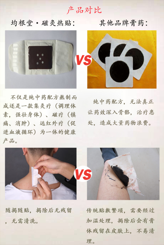这是第7张均根堂膏药微商爆款新品上市的货源图片